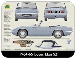 Lotus Elan S2 1964-65 Place Mat, Medium